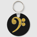 Recherche de music porteclés Keys