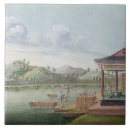 Recherche de coréen carreaux École