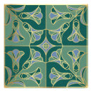 Recherche de artdeco posters Bleu