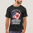 Recherche de canadian american Patriote