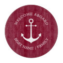 Recherche de bordeaux planches à découper Nom