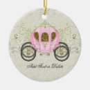 Recherche de quinceanera ornements Princesse