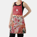 Recherche de modelé tabliers Floral