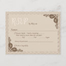 Recherche de tatouages invitations Encre