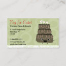 Recherche de bonbons chocolat cartes visite Chef