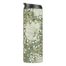 Recherche de textile tasses William morris