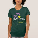 Recherche de horoscoop dames tshirts Horoscope