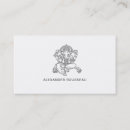 Recherche de hindouisme cartes visite Ganesh