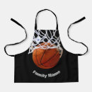 Recherche de basket ball tabliers Pour tous