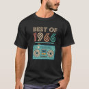 Recherche de anniversaire 1966 Parti