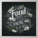 Recherche de cuisinier vintage posters Chef