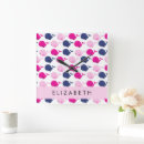 Recherche de de baleine horloges Motif de baleines