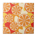 Recherche de calories carreaux Lumineux