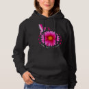 Recherche de sclérose en plaques vêtements Maladie