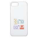 Recherche de lentille iphone coques Appareil photo