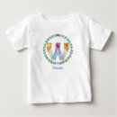 Recherche de w initial tshirts Nom