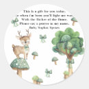 Recherche de chandelle autocollants Bougie de soja