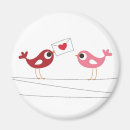 Recherche de agrafe magnets Conception