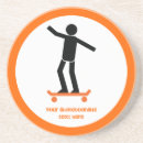 Recherche de skater bar Planche à voile