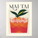 Recherche de tai posters Alcool