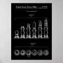 Recherche de objet de collection posters Vintage