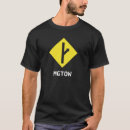 Recherche de mgtow tshirts Manière