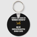 Recherche de hornet porteclés Guêpe