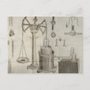 Recherche de thermomètre posters Science