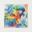 Recherche de perroquet tentures Macaw