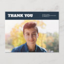 Recherche de promotion vœux cartes Typographie