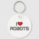 Recherche de robot porteclés Coeur