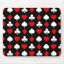 Recherche de costumes tapis souris Club