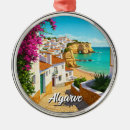 Recherche de travel ornements Vacances