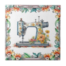 Recherche de machines carreaux Rétro