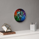Recherche de constellations posters horloges Zodiaque