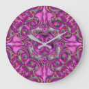 Recherche de symétrie horloges Symétrique