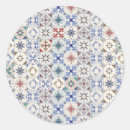 Recherche de en céramique autocollants Porcelaine