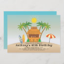 Recherche de tiki bar invitations Fête