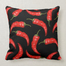 Recherche de chili coussins Motif
