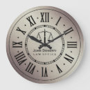 Recherche de classic horloges Professionnel