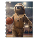 Recherche de dunking Joueur