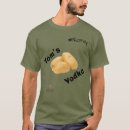 Recherche de production tshirts Youtube