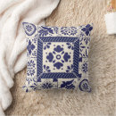 Recherche de talavera coussins Méditerranéen