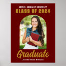 Recherche de graduate school graduation posters Congratulations