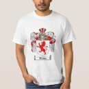 Recherche de russo tshirts Famille