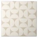 Recherche de neutre carreaux Beige