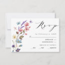 Recherche de ressort réponses cartons Fleur