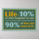 Recherche de événement posters Typographie