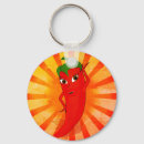 Recherche de légumes porteclés Dessin