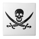 Recherche de drapeau pirate carreaux Crâne